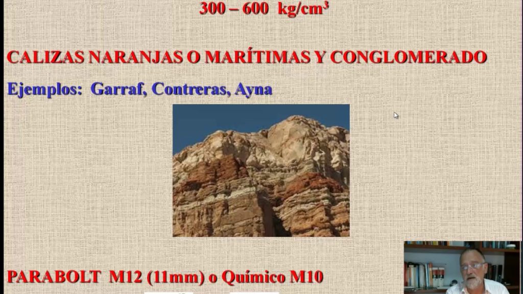 Cómo utilizar un sistema de anclaje en roca